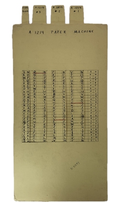 Photos d'art�facts � U.S. Coast Guard Paper Devices possibly for Enigma Messages